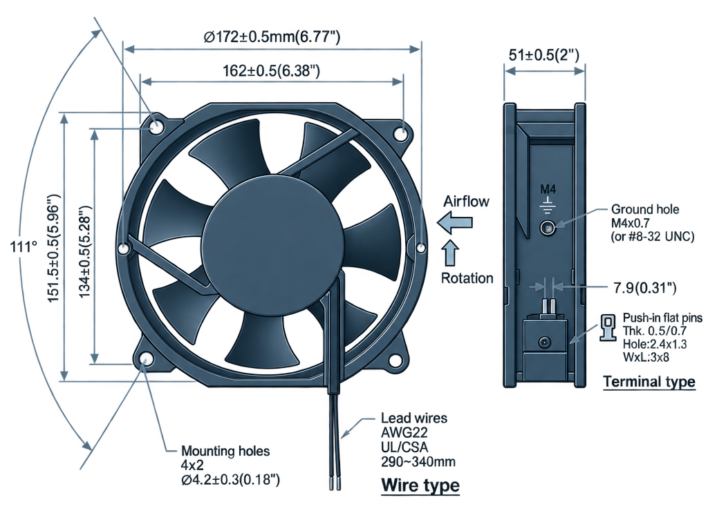 Outline dimension drawing of the BAC15051AM
