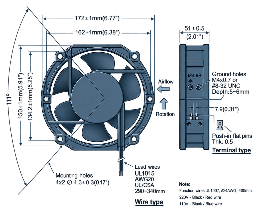 Outline dimension drawing of the BAC15051AB