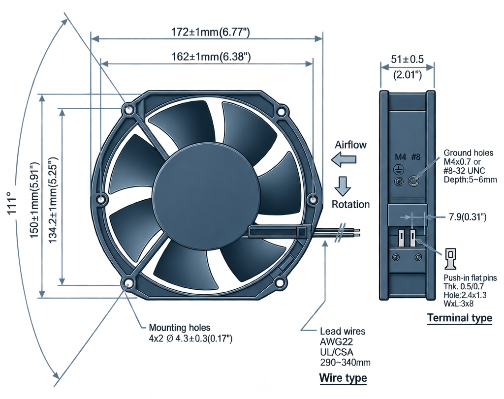 Outline dimension drawing of the BAC15051AC