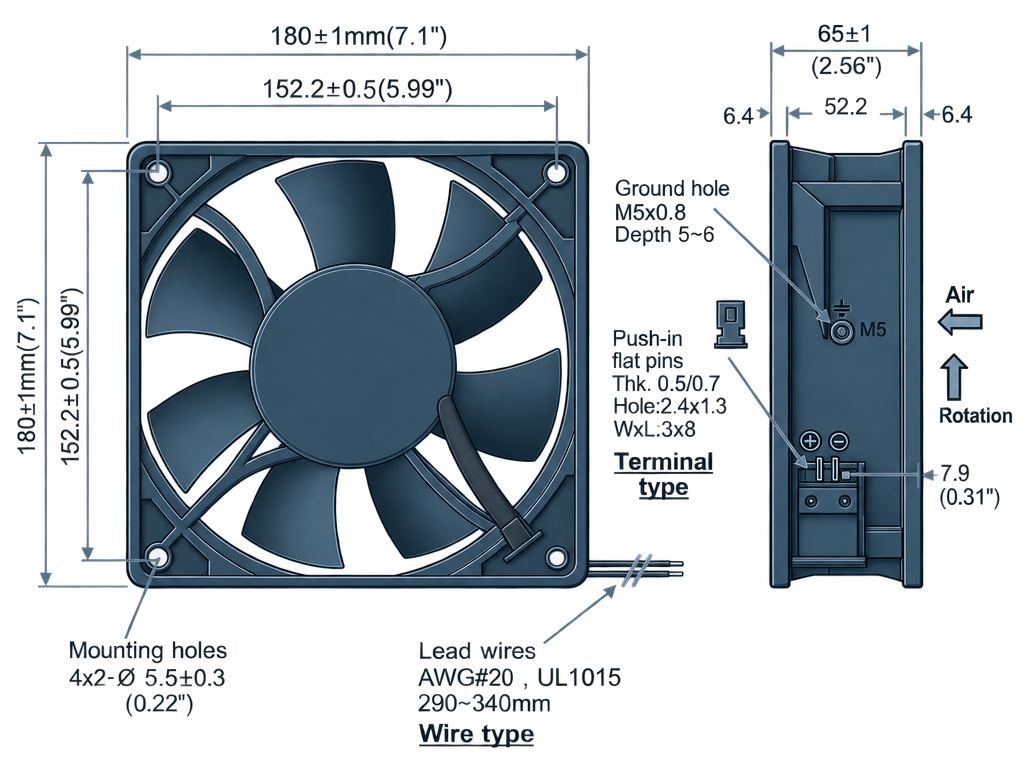 Outline dimension drawing of the BAC18065A