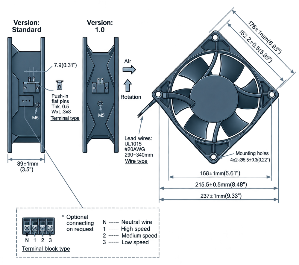 Outline dimension drawing of the BAC17689A
