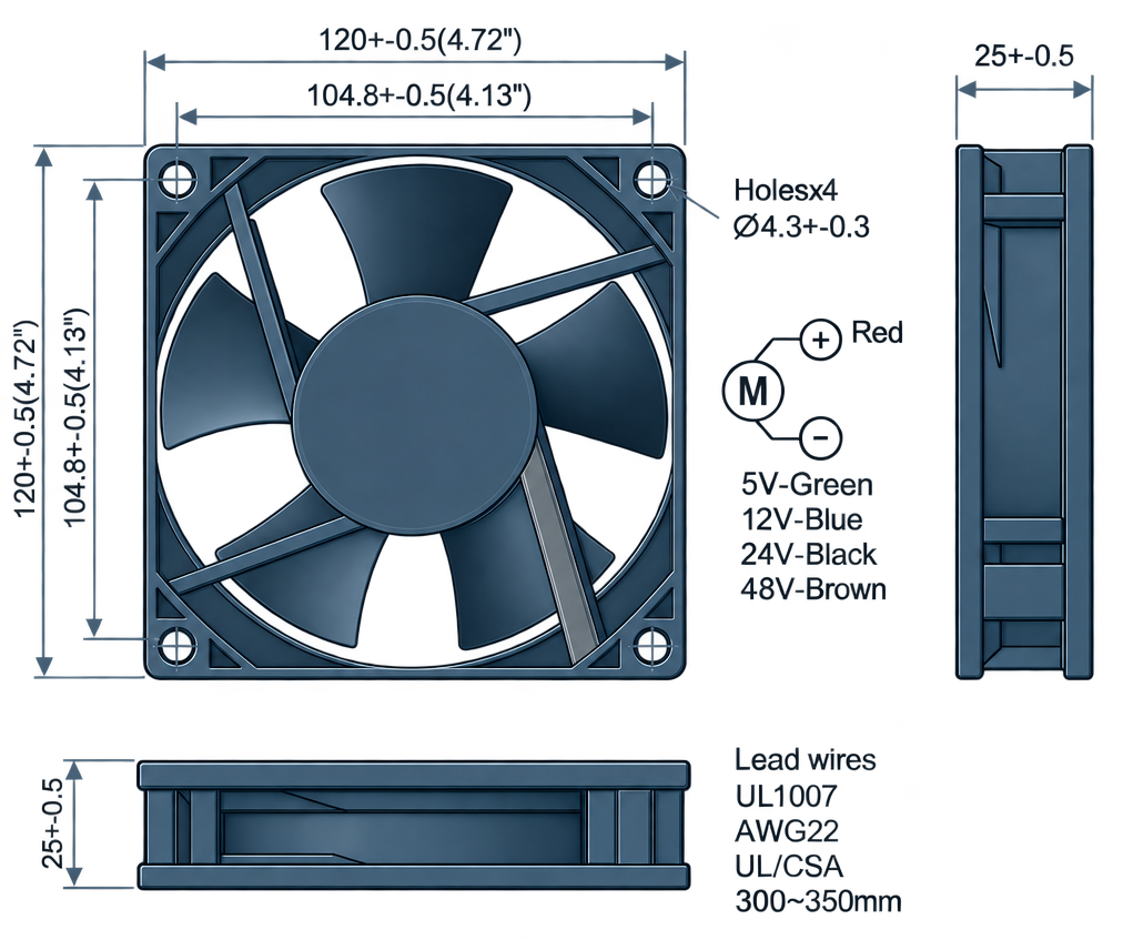 Outline dimension drawing of the BDC12025P