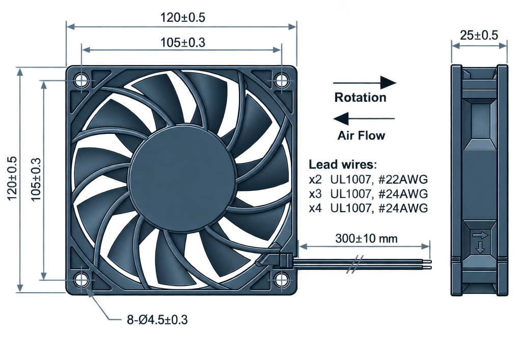 Outline dimension drawing of the BDC12025PSM