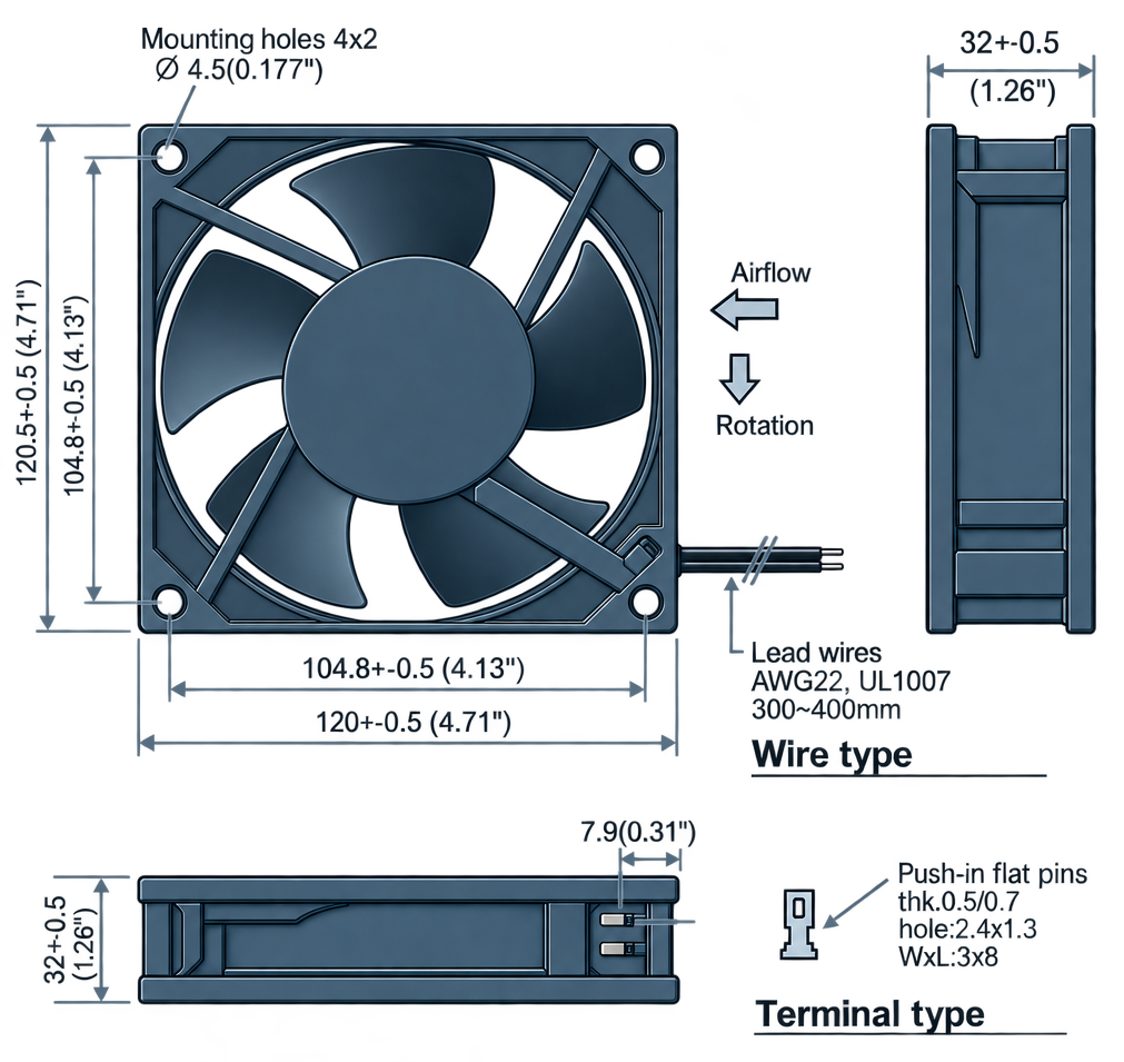 Outline dimension drawing of the BDC12032A