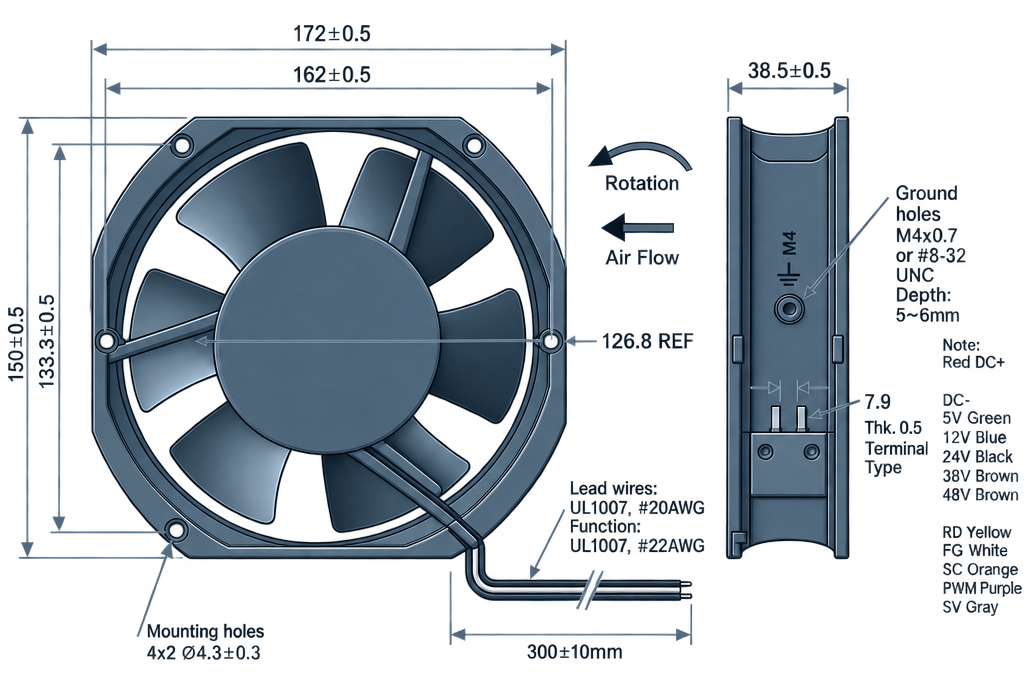 Outline dimension drawing of the BDC15038A