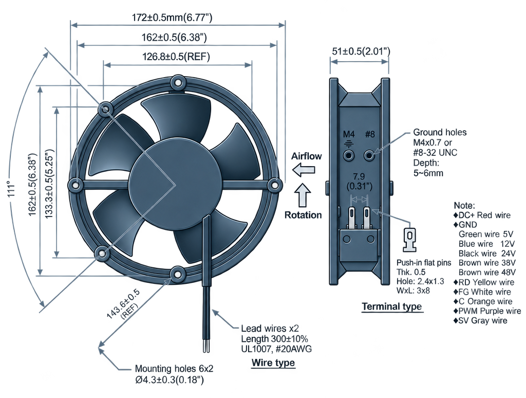 Outline dimension drawing of the BDC17251AR