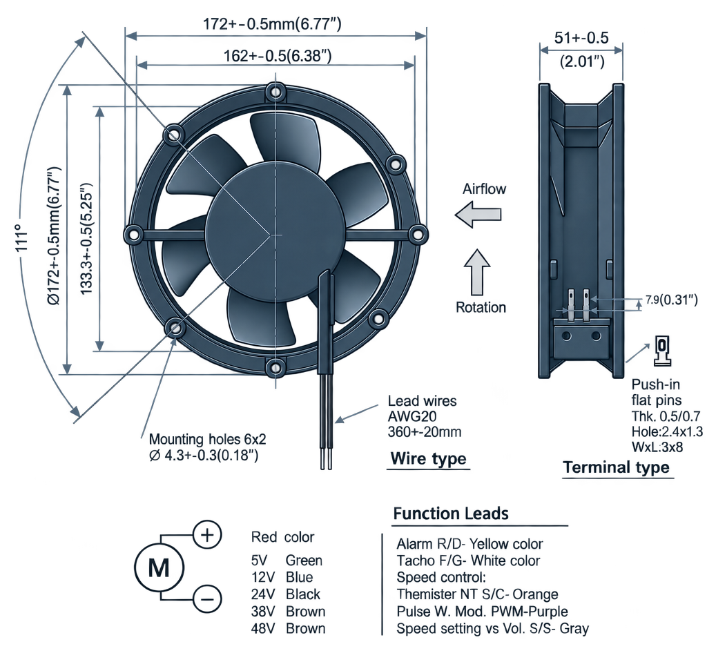 Outline dimension drawing of the BDC17251PR