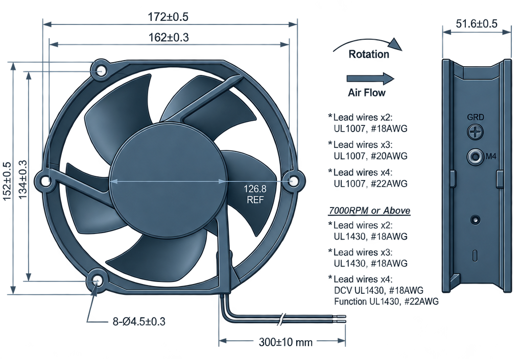 Outline dimension drawing of the BDC15051ABM