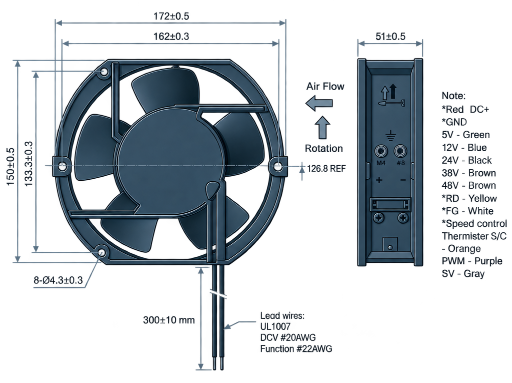 Outline dimension drawing of the BDC15051AB