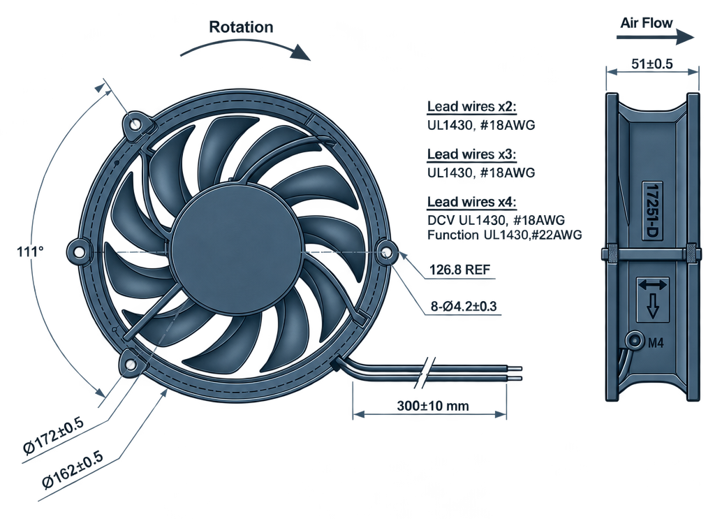 Outline dimension drawing of the BDC17251ARS