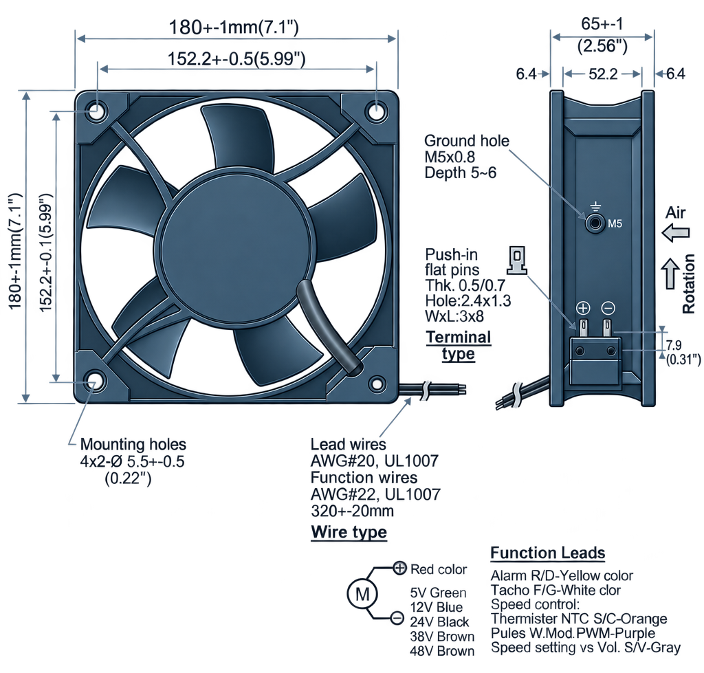 Outline dimension drawing of the BDC18065A