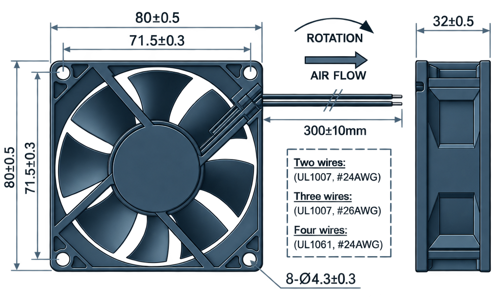 Outline dimension drawing of the BDC8032P