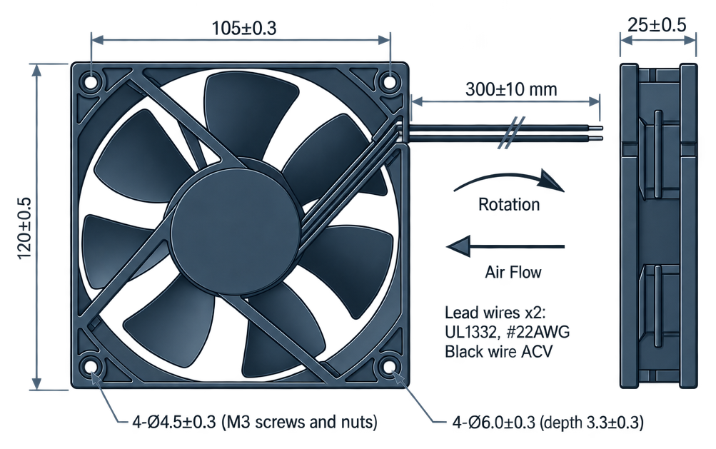 Outline dimension drawing of the BEC12025P