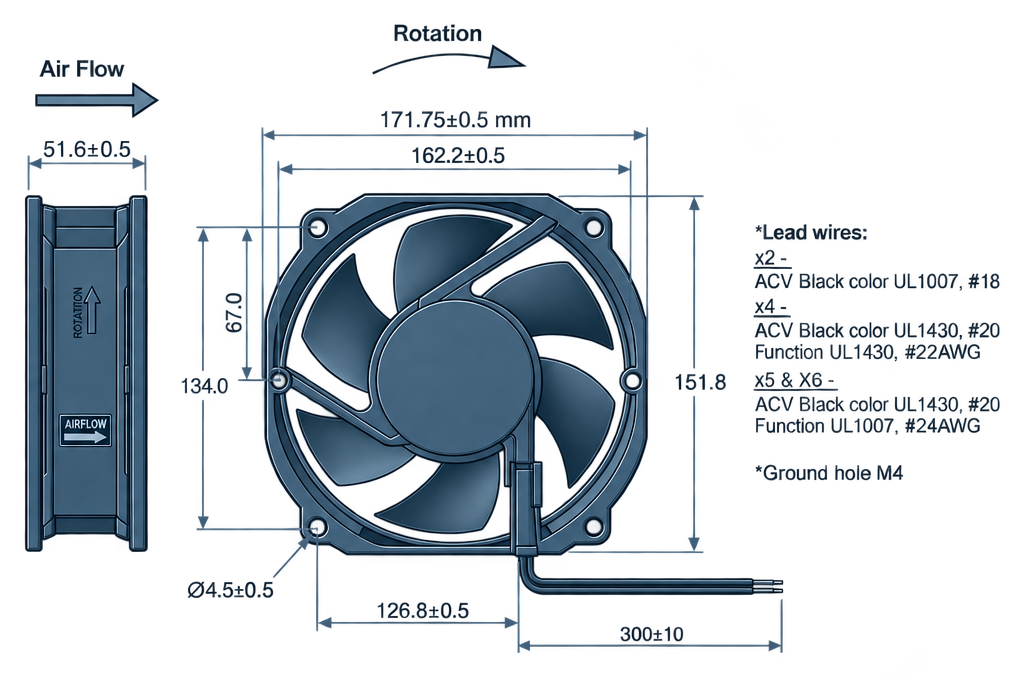 Outline dimension drawing of the BEC15051AM